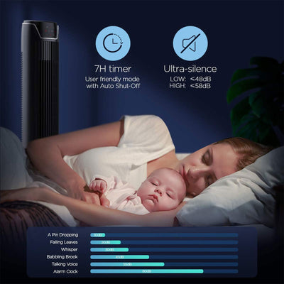 Pelonis Quiet Oscillating Modern Tower Fan w/Low Noise Level, Glossy Black(Used) - VMInnovations