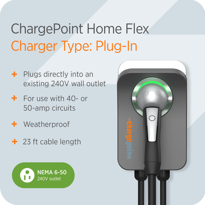 ChargePoint Level 2 EV Charger NACS, NEMA 6-50 Outlet Charge Station (Open Box)