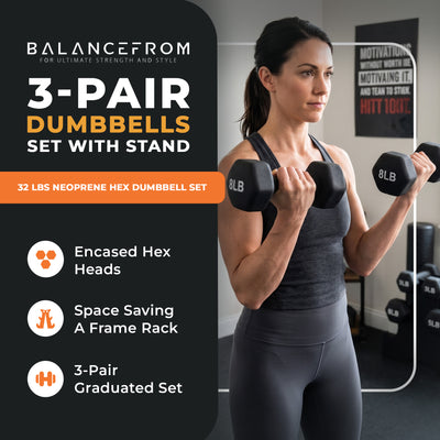 BalanceFrom Dumbbells,Hand Weights Set with Stand, 32 Lb, Black (For Parts) - VMInnovations
