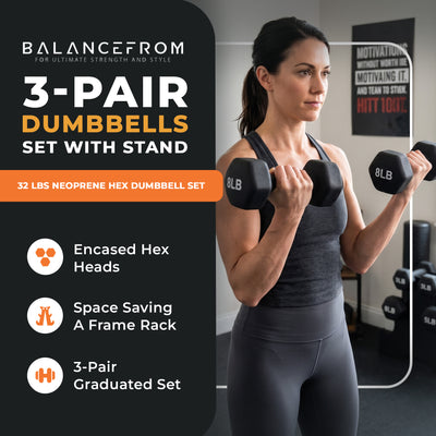 BalanceFrom Fitness 32lb Neoprene Coated Dumbbell Set w/Stand, Black (Open Box)