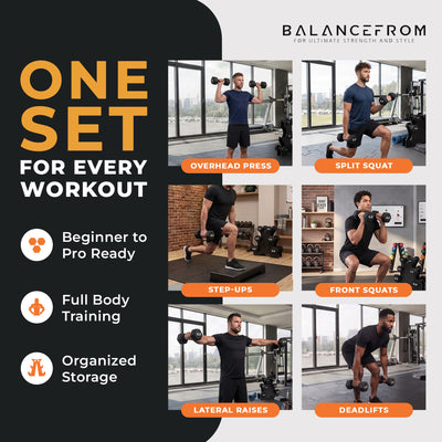 BalanceFrom Neoprene Dumbbells, 3 Pair Hand Weights Set with Stand, 32 Lb, Black