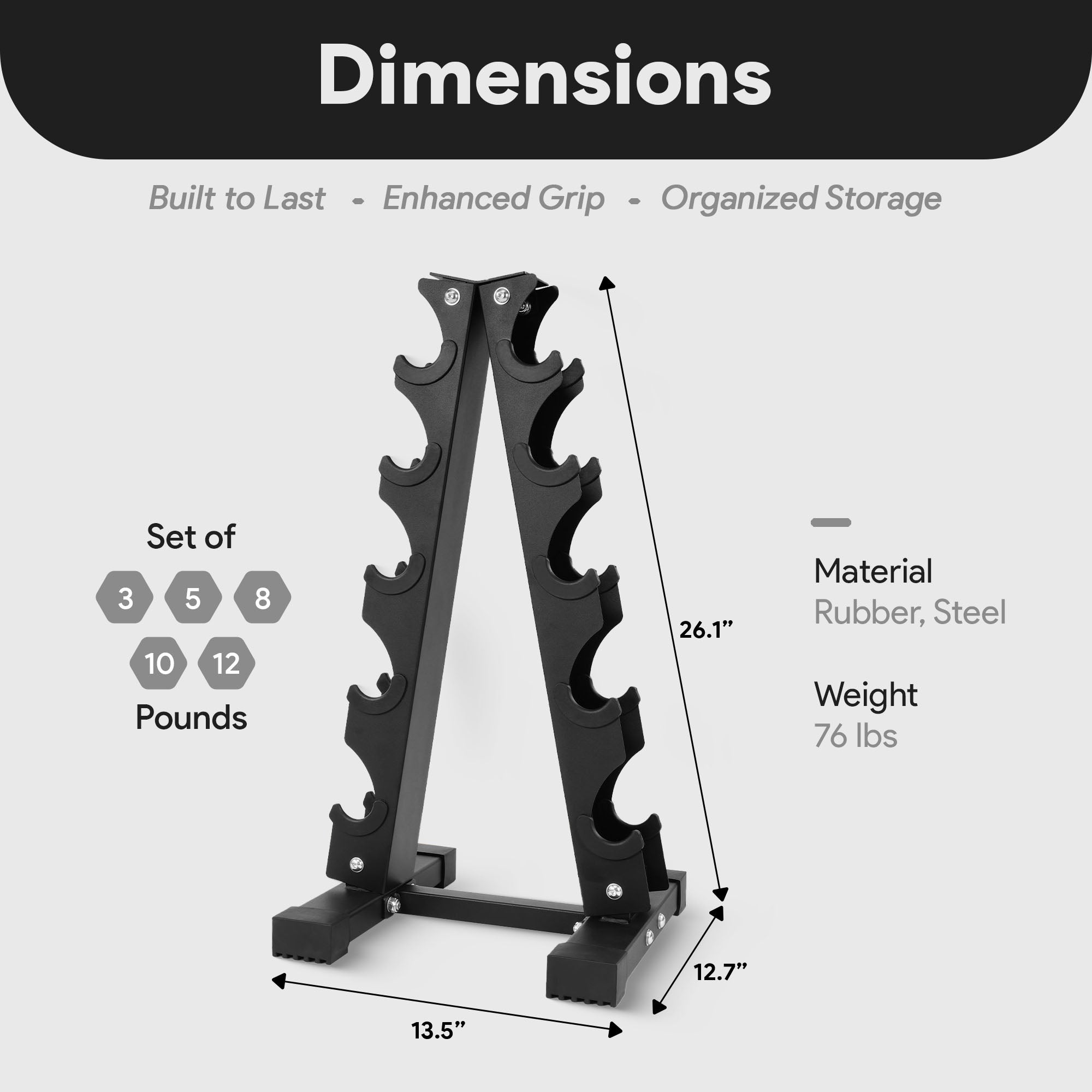 76 Pound Neoprene Coated Dumbbell Set with Stand, Black (Used) - VMInnovations