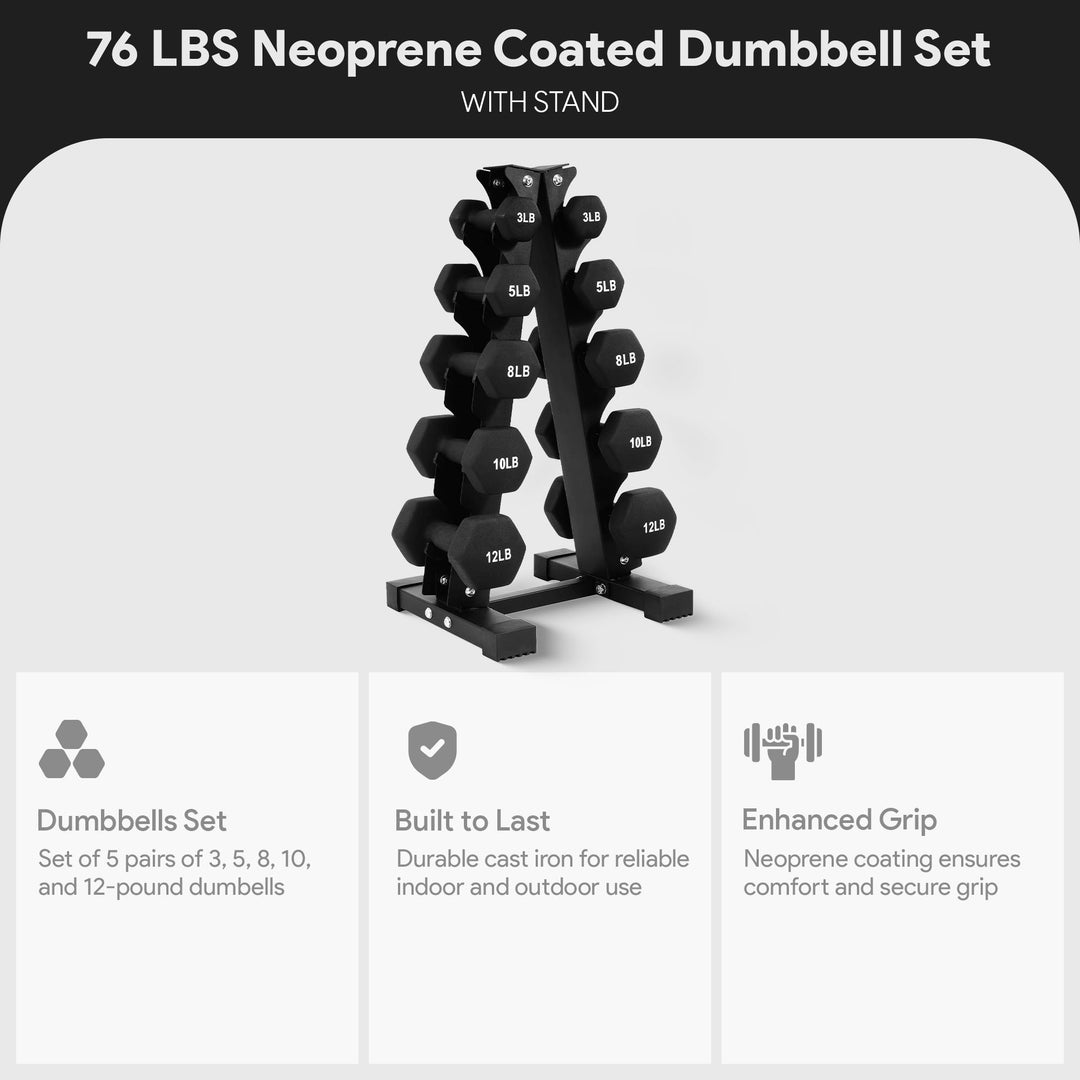 76 Pound Neoprene Coated Dumbbell Set with Stand, Black (Used)