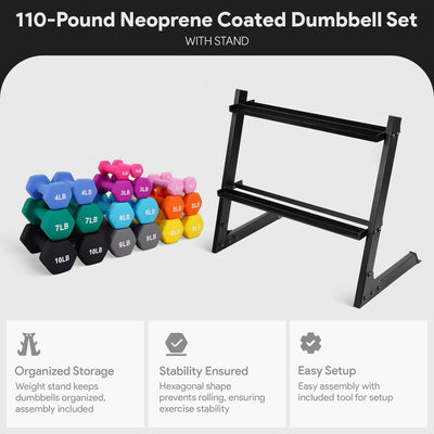 BalanceFrom Fitness 110lb Neoprene Coated Dumbbell Set w/Stand, Multicolor(Used) - VMInnovations