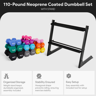 BalanceFrom 110lb Neoprene Coated Dumbbell Set w/ Stand, Multicolor (Open Box)