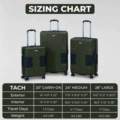 TACH V3 3pc Set Connectable Hard Shell Spinner Luggage Set, Green (Open Box)