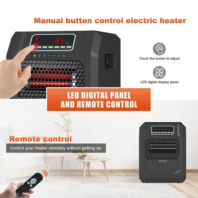 VOLTORB Portable Electric Space Heater w/Remote Control & Fan Only Mode (2 Pack) - VMInnovations