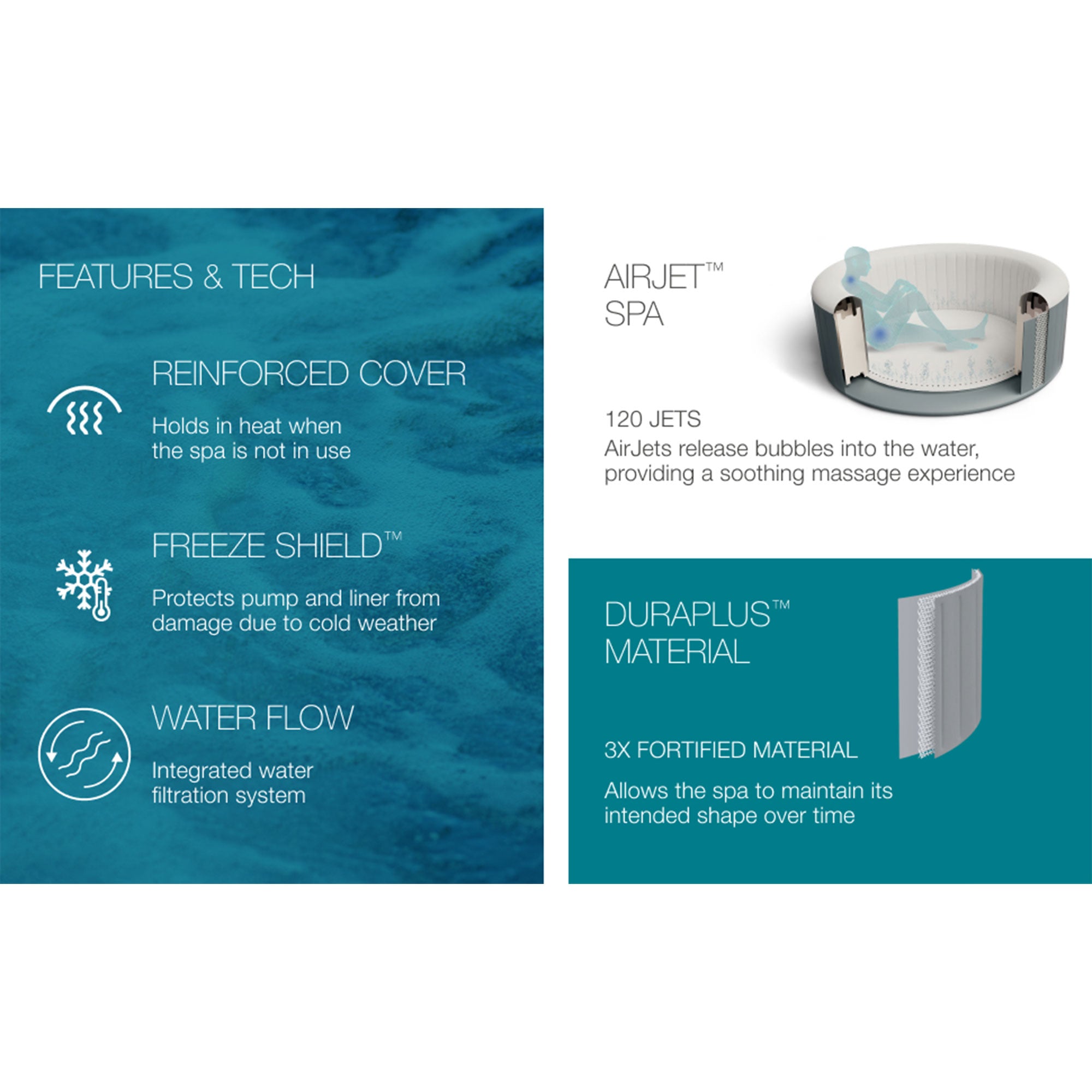 SaluSpa Color LED Spa Waterfall w/Bestway Fiji AirJet Inflatable Hot Tub, Gray - VMInnovations