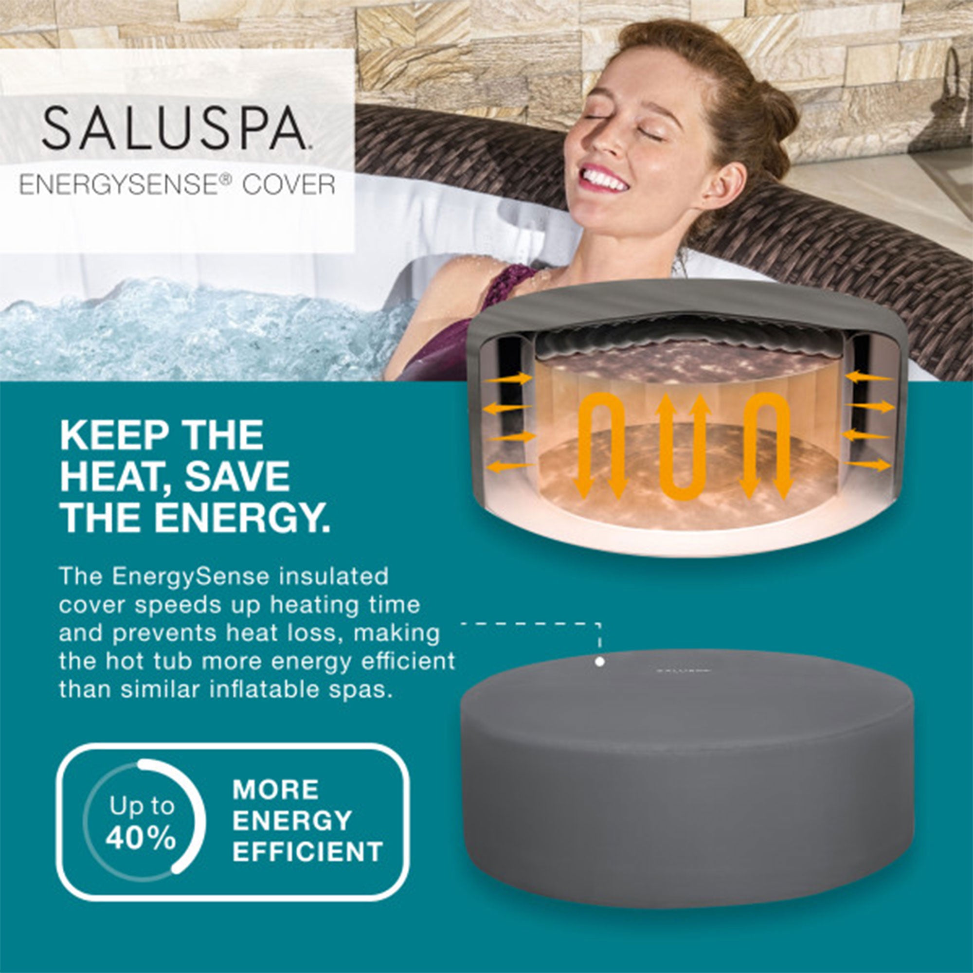 Bestway Coleman St Moritz Hot Tub with 6 SaluSpa Seat and 3 Headrest Pillows