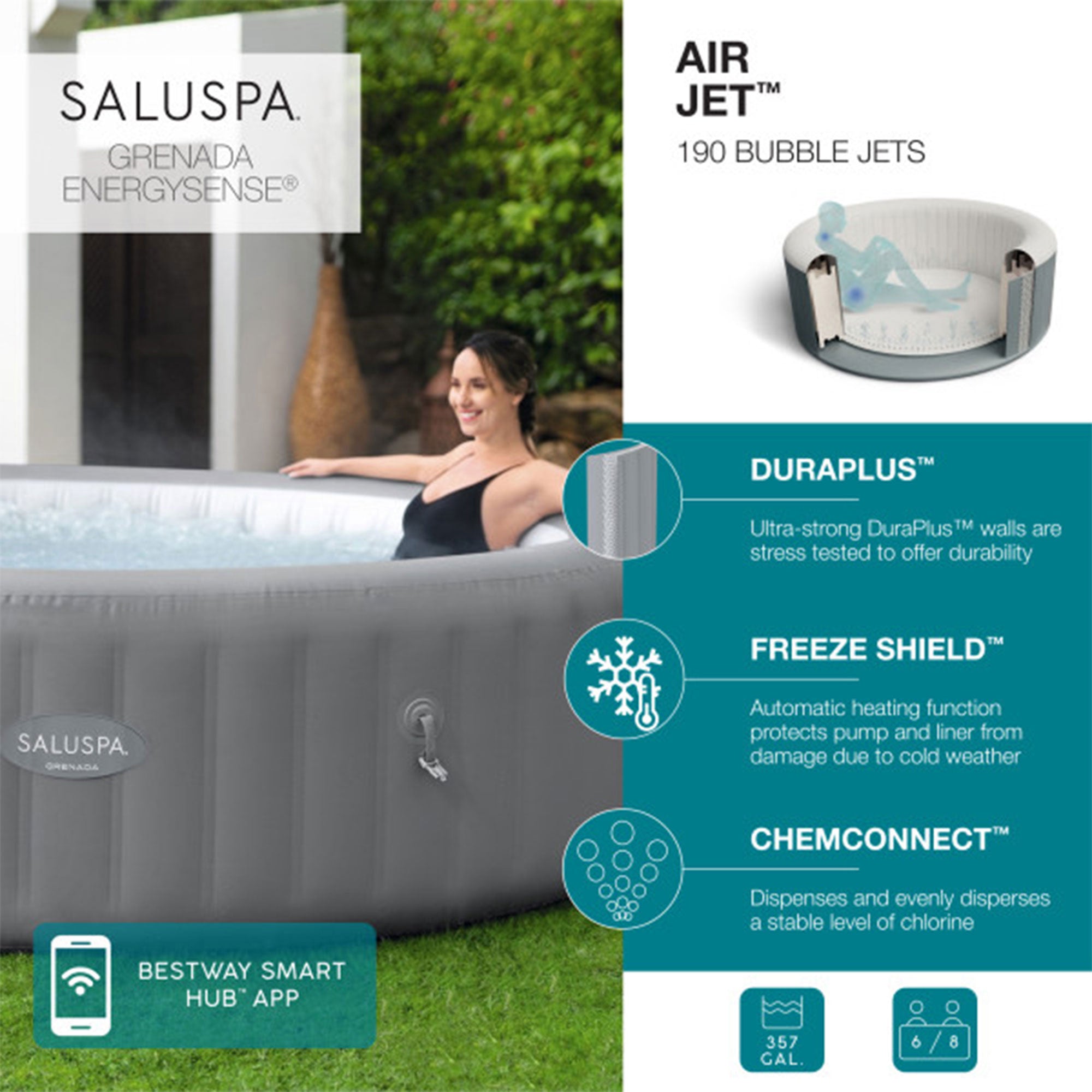 Bestway SaluSpa Grenada AirJet Hot Tub with Set of 6 Non Slip Pool and Spa Seat