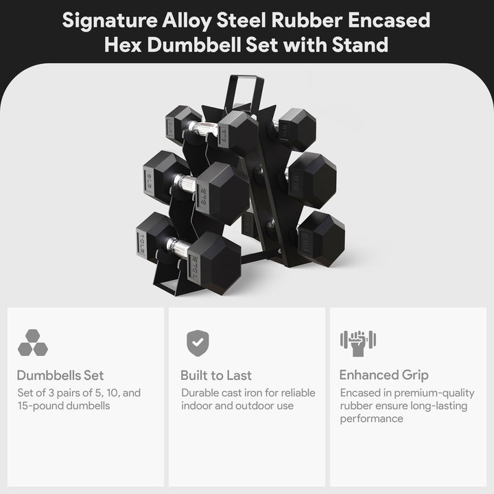 BalanceFrom Rubber Encased Hex Dumbbell Set, 5, 8 & 10 Pound Pairs w/ Metal Rack