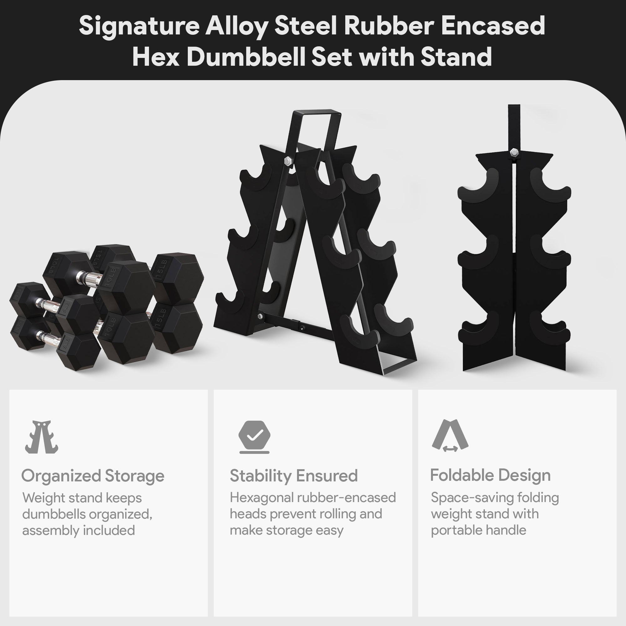 Signature Alloy Steel Rubber Encased Hex Dumbbell Set, Black (Open Box) - VMInnovations