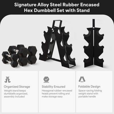Signature Alloy Steel Rubber Encased Hex Dumbbell Set, Black (Open Box) - VMInnovations