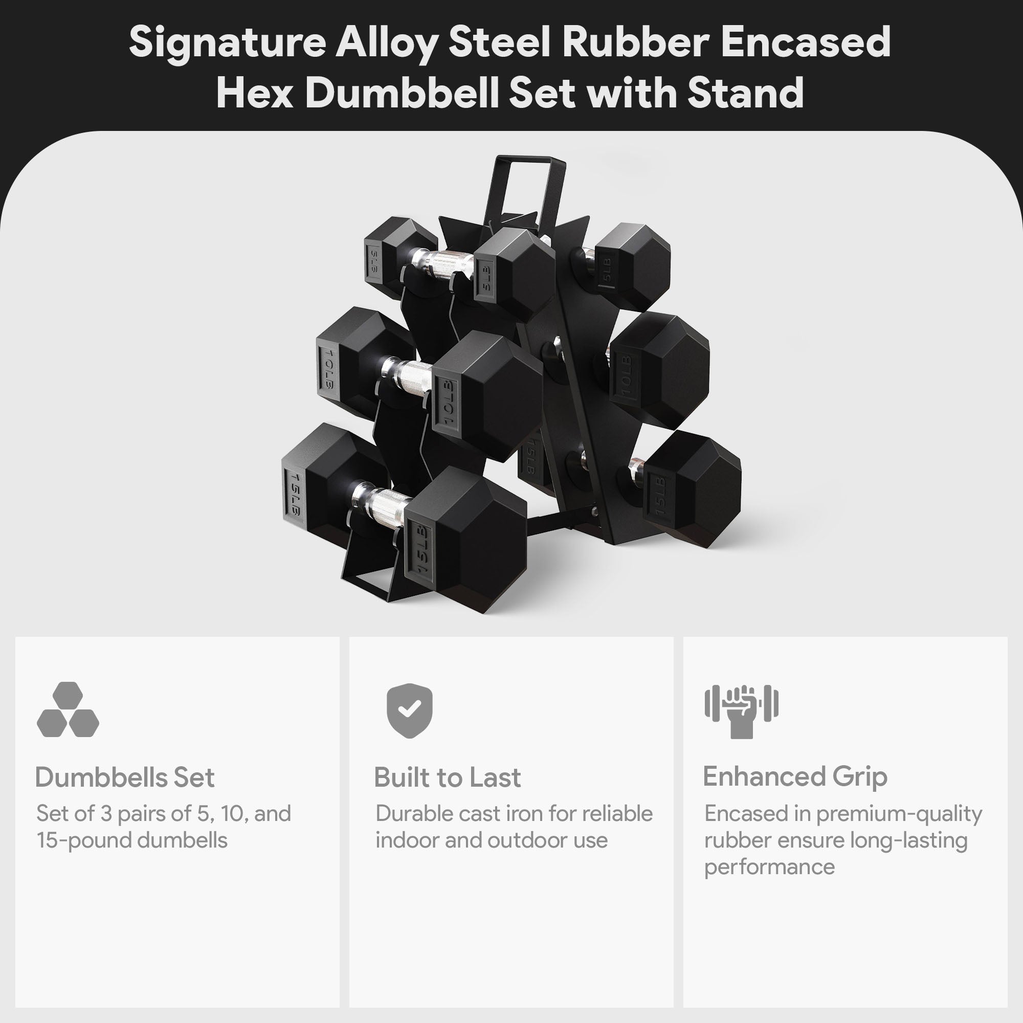 Signature Alloy Steel Rubber Encased Hex Dumbbell Set, Black (Open Box) - VMInnovations