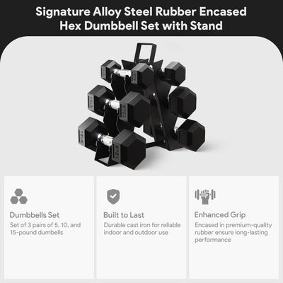 BalanceFrom Signature Alloy Steel Rubber Encased Hex Dumbbell Set, Black (Used) - VMInnovations