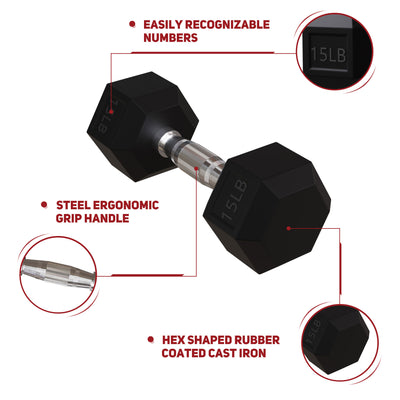 BalanceFrom Alloy Steel Fitness Rubber Encased Hex Dumbbell Set, Black (Used)