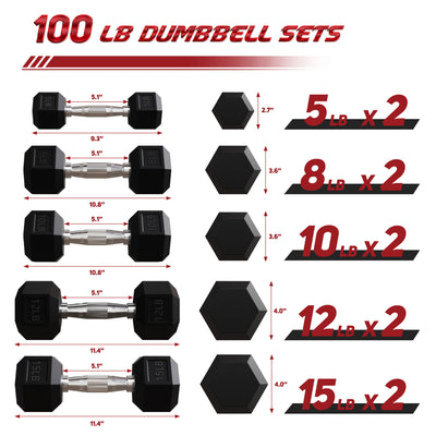 BalanceFrom Alloy Steel Fitness Rubber Encased Hex Dumbbell Set, Black (Used)