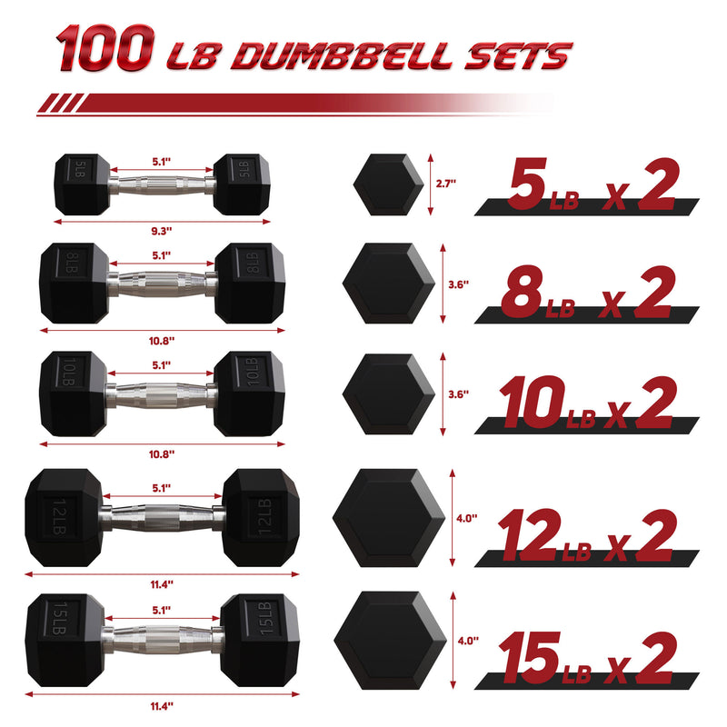 BalanceFrom Alloy Steel Fitness Rubber Encased Hex Dumbbell Set, Black (Used)