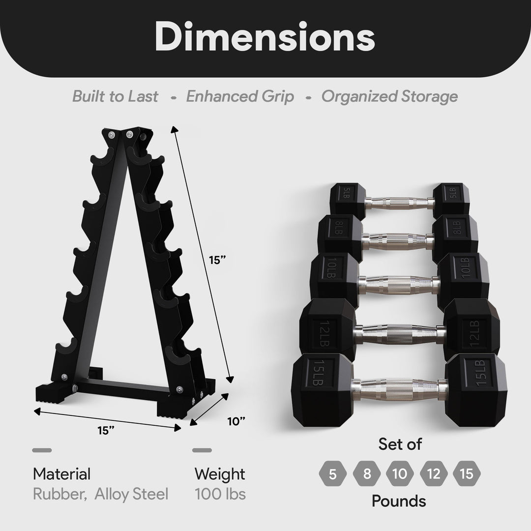 BalanceFrom Alloy Steel Fitness Rubber Encased Hex Dumbbell Set, Black (Used)