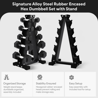 BalanceFrom Alloy Steel Fitness Rubber Encased Hex Dumbbell Set, Black(Open Box) - VMInnovations