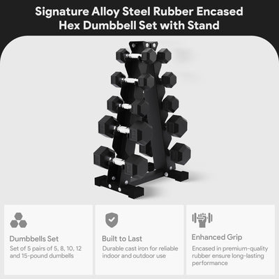 BalanceFrom Alloy Steel Fitness Rubber Encased Hex Dumbbell Set, Black(Open Box)