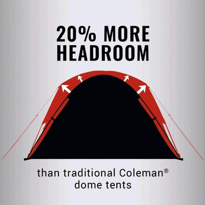Coleman SKYDOME 6 Person Camping Tent with Mesh Storage Pockets & Bag, Evergreen - VMInnovations