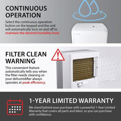 Toshiba 35 Pint Portable Home Room Dehumidifier, White (Used) - VMInnovations