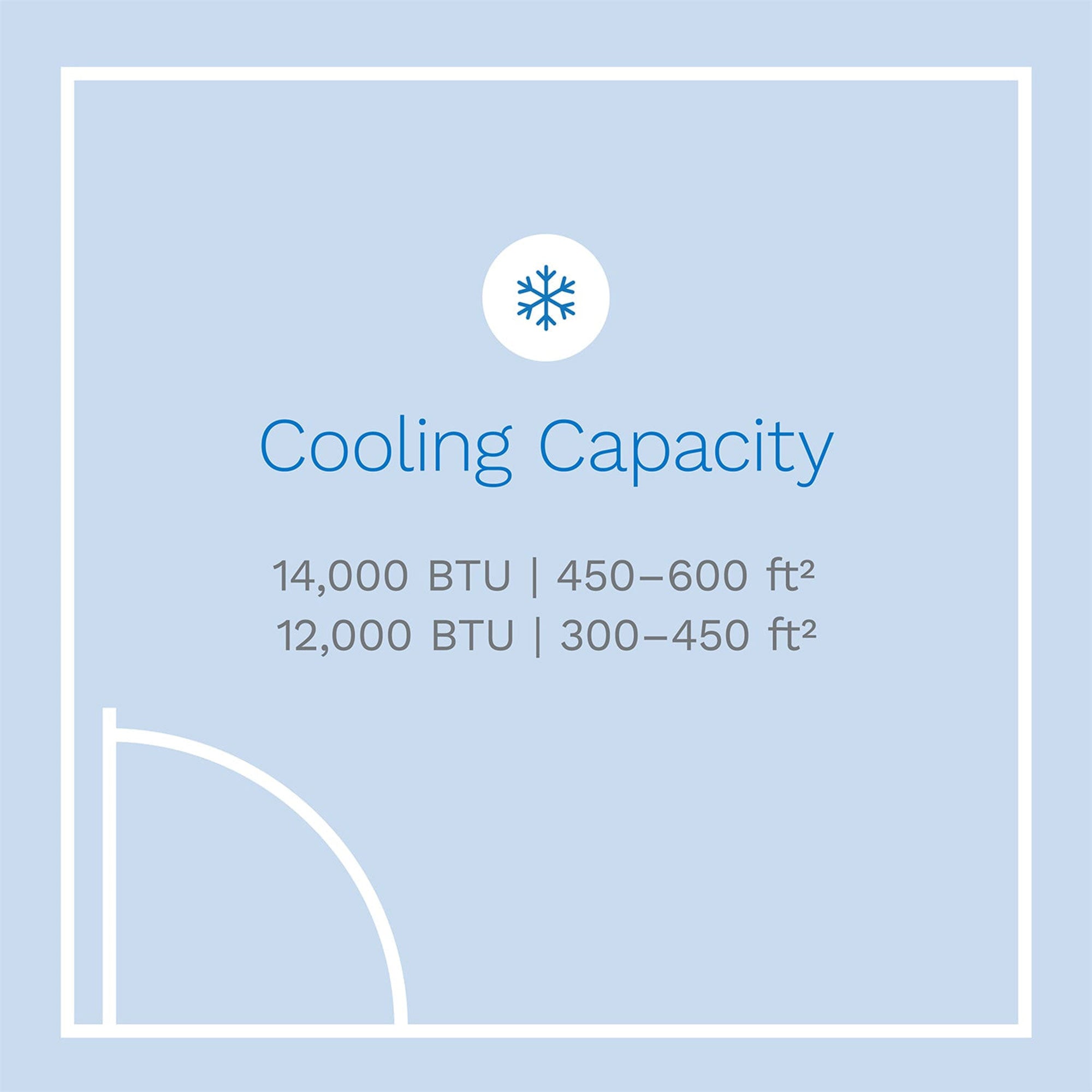 hOmelabs 14000 BTU Air Conditioner with Wheels, Washable Filter & Remote Control - VMInnovations