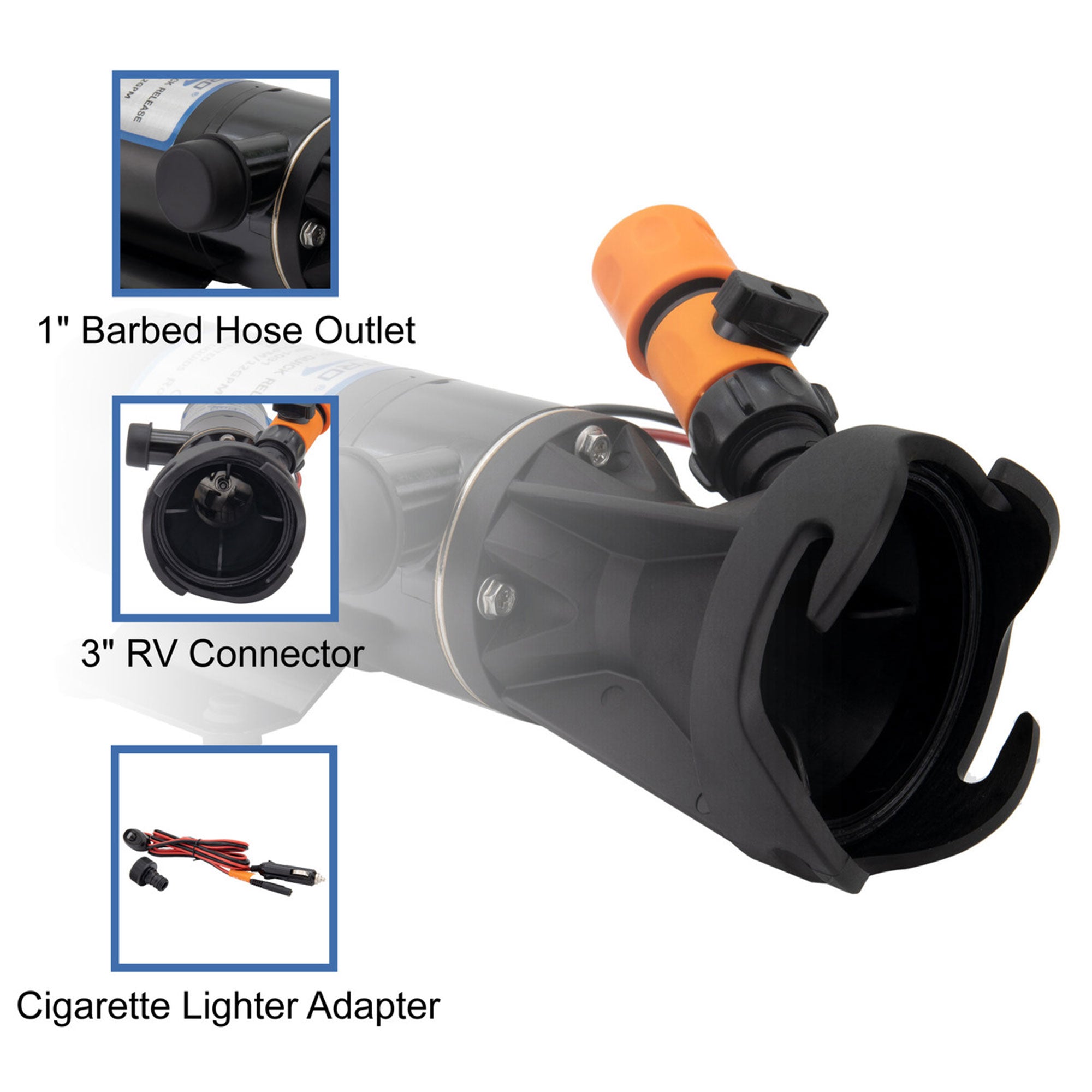 RecPro 12 Volt RV Macerator Pump, Portable 12GPM Sewage Waste Grinder Dump Pump - VMInnovations