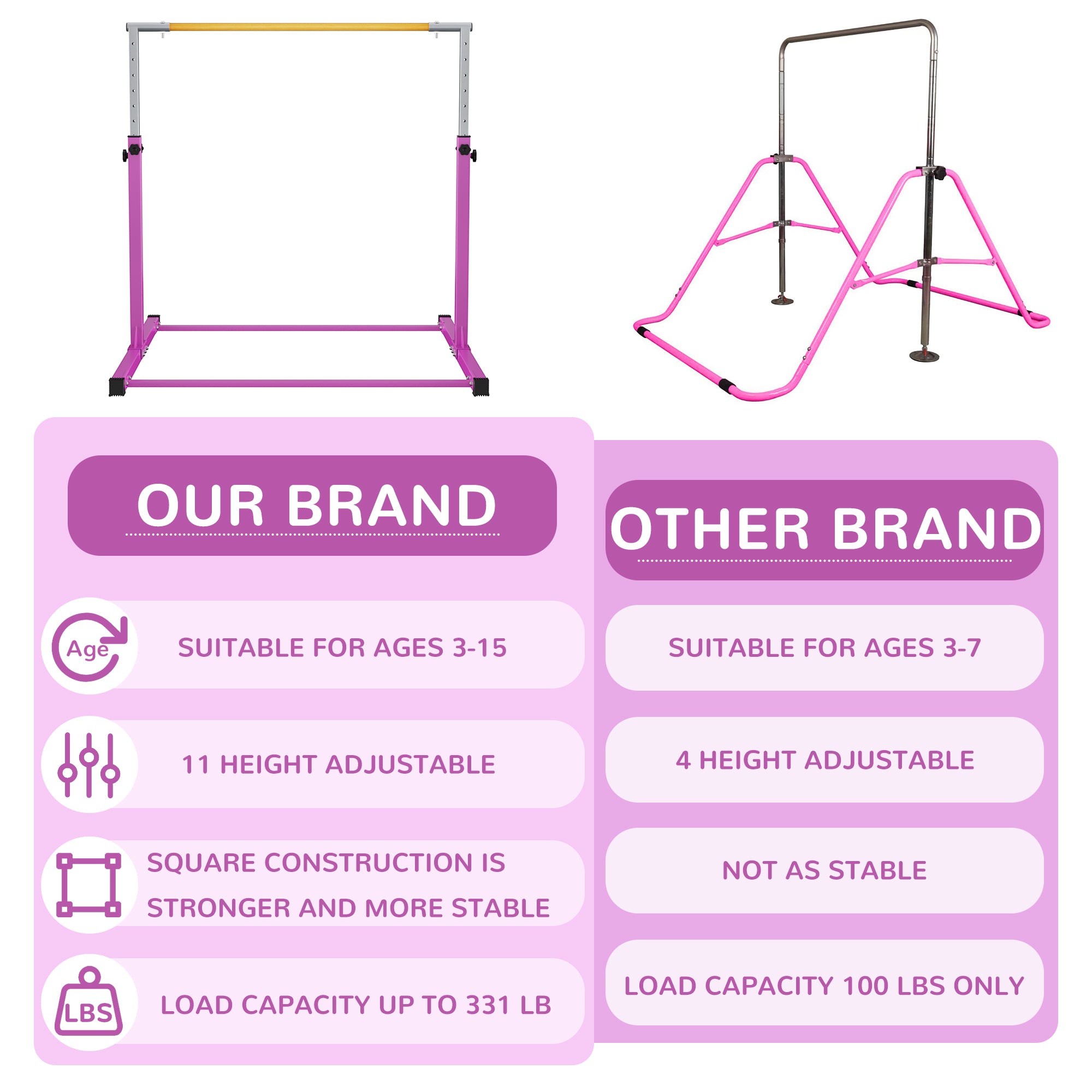 Signature Fitness Adjustable Folding Steel Gymnastics Bar, for Ages 3 & Up, Pink - VMInnovations