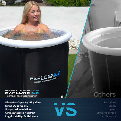 Explore Ice Bath Pro Max X-Large Athlete Cold Plunge Tub, Black/White (Open Box)