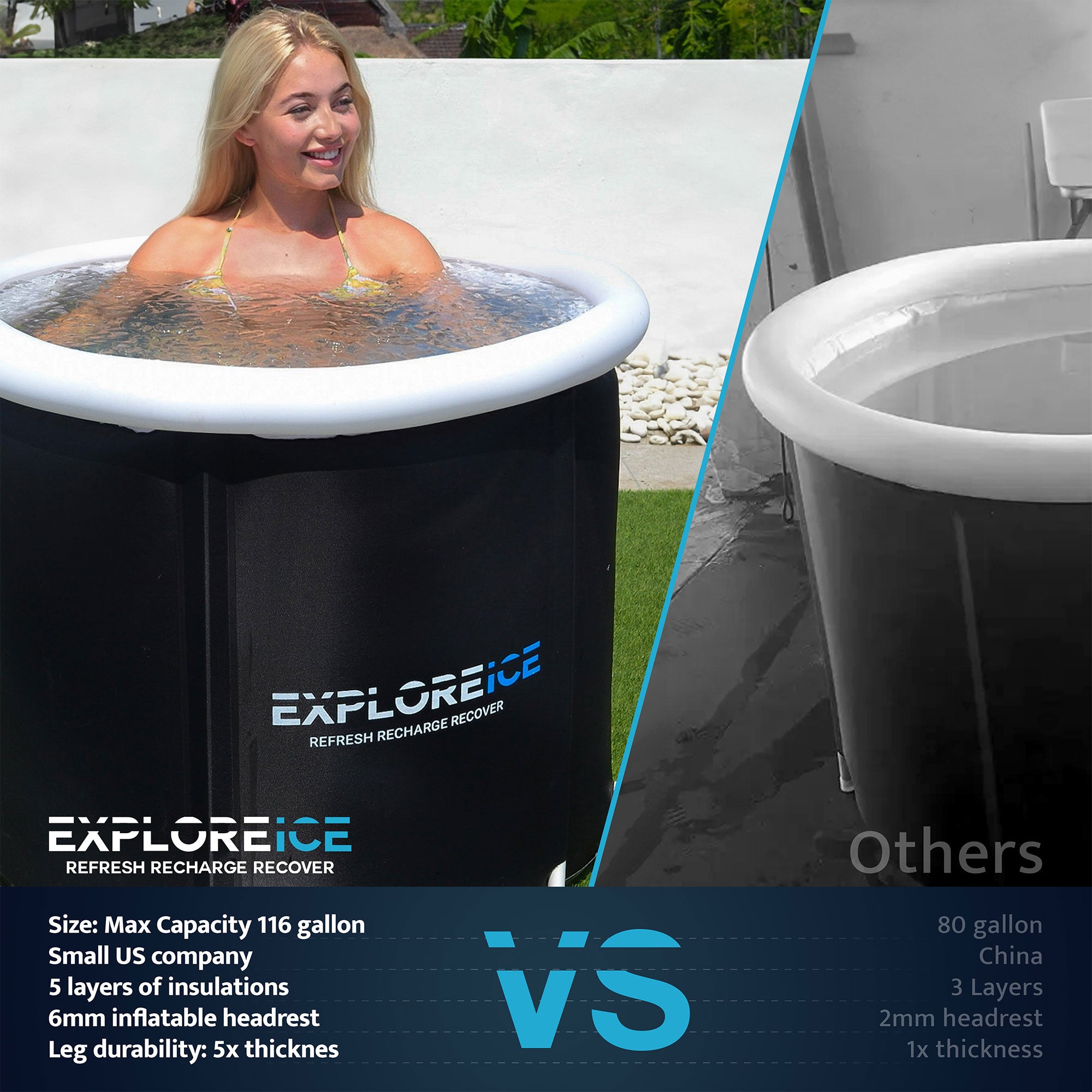 Explore Ice Bath Pro Max XL Outdoor Athlete Cold Plunge Bath Tub, Black (Used)