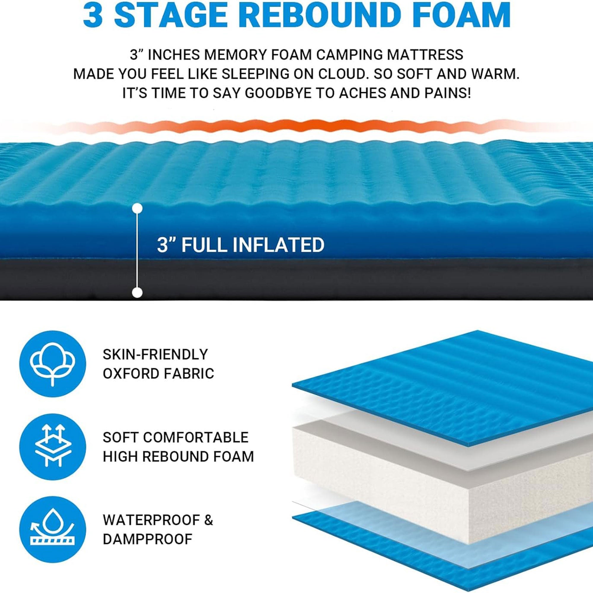 KingCamp 2 Person Self Inflating Air Camping Sleeping Pad, Blue(Open Box) - VMInnovations