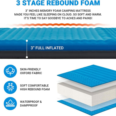 KingCamp 2 Person Self Inflating Air Camping Sleeping Pad, Blue(Open Box) - VMInnovations