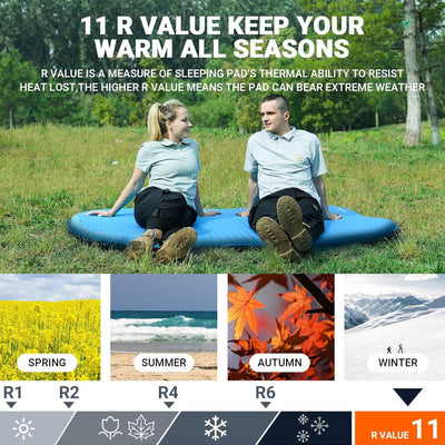 KingCamp 2 Person Self Inflating Air Camping Sleeping Pad, Blue(Open Box) - VMInnovations