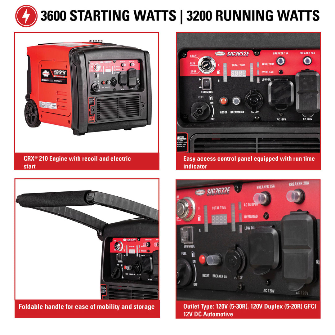 SIMPSON Portable 3200 Watt Gas Inverter Generator and Portable Power Station