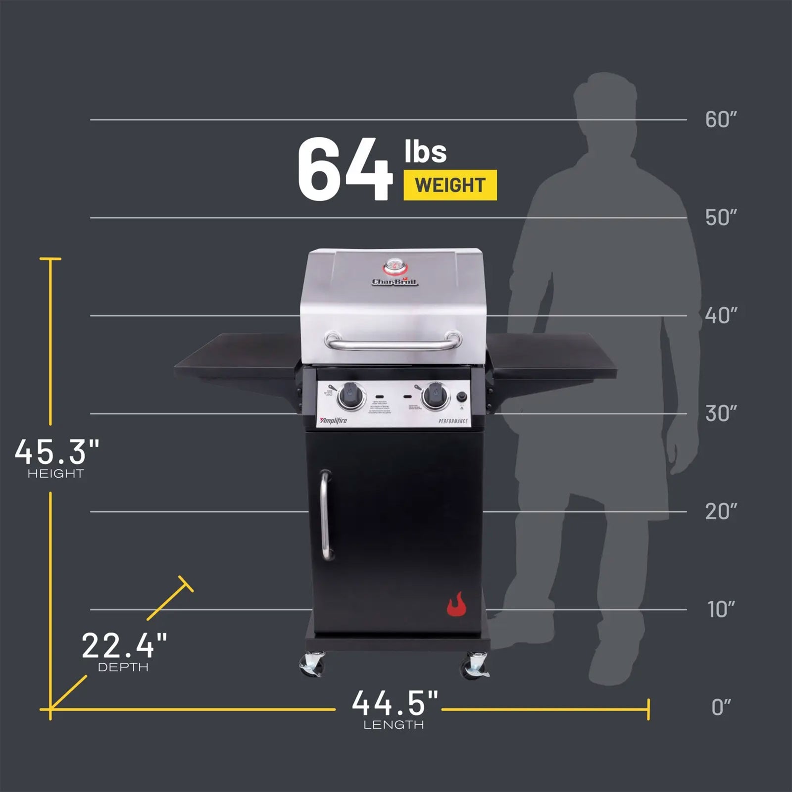 Char-Broil Performance Amplifire 2 Burner Gas Grill w/Steel Grates (Open Box) - VMInnovations