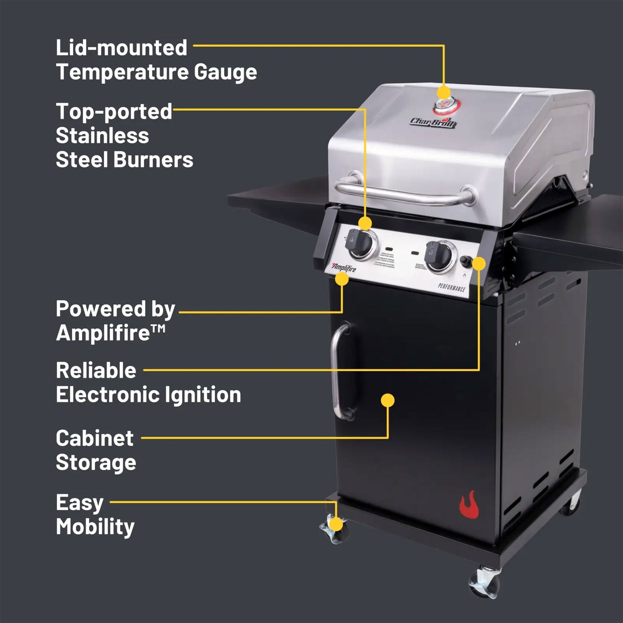 Char-Broil Performance Amplifire 2 Burner Gas Grill w/Steel Grates (Open Box) - VMInnovations