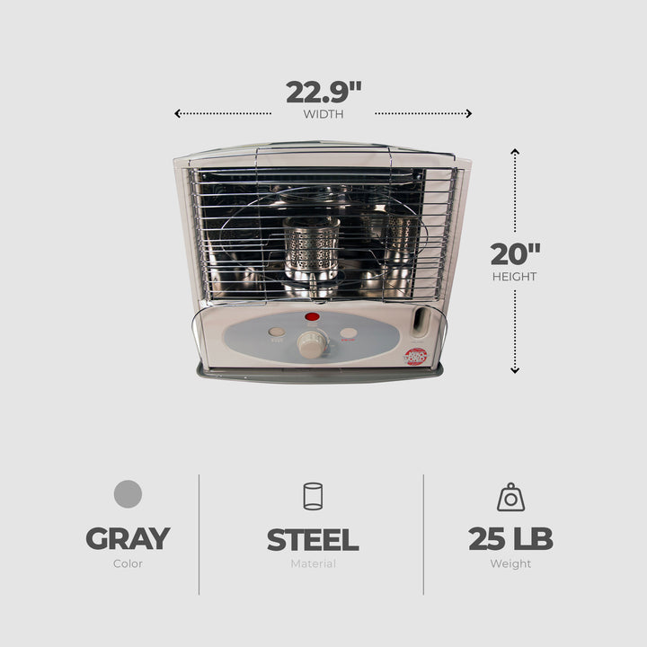 Kero 10,000 BTU Kerosene Wick Heater w/Sure-Seat Chimney System, Gray (Used)