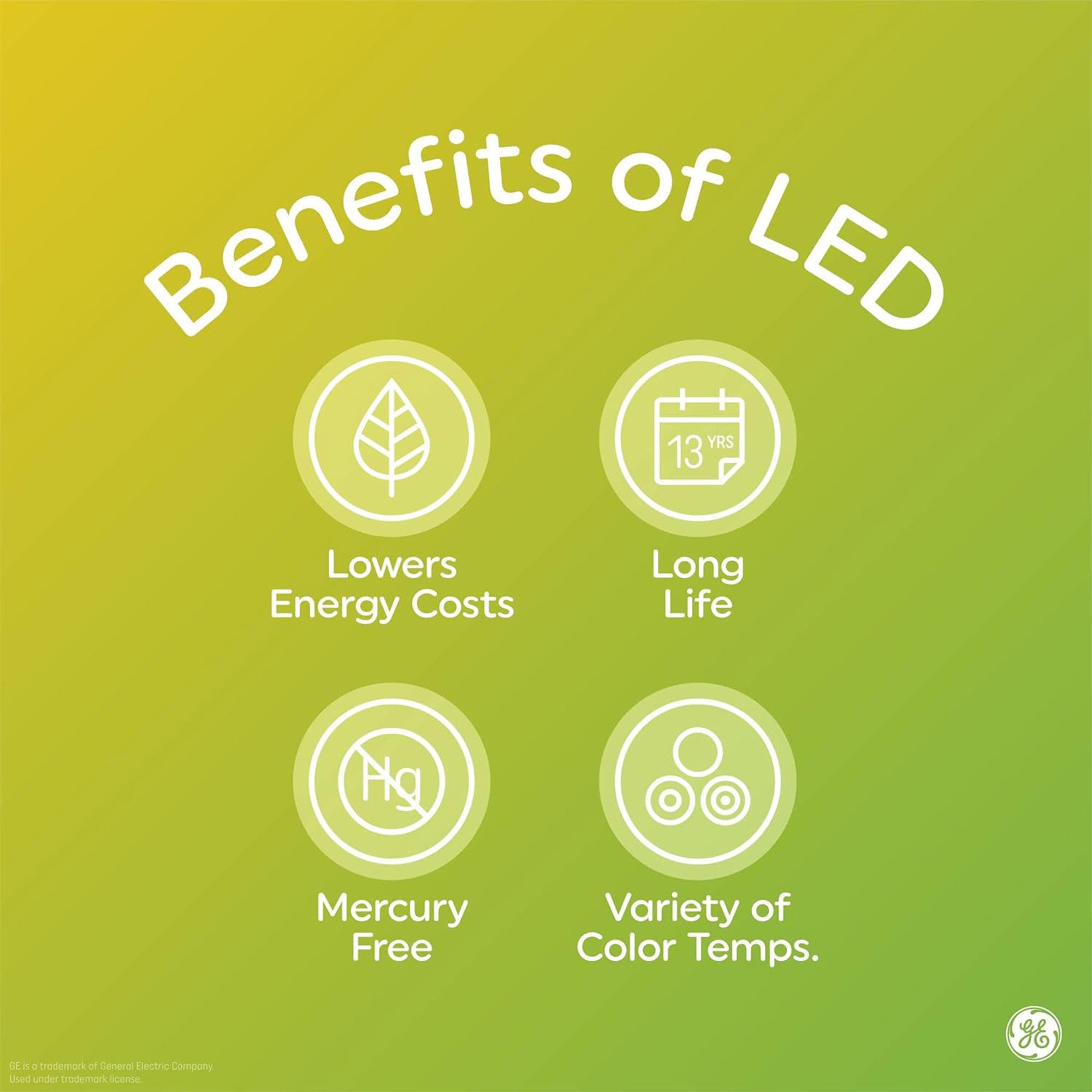 GE LED Plastic Puck Light with Flexible Mounting Options and Easy Linking, White - VMInnovations