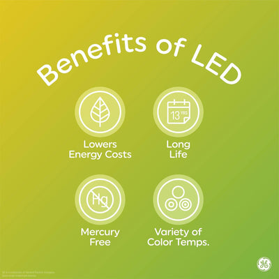 GE LED Plastic Light w/Flexible Mounting Options & Easy Linking, White(Open Box) - VMInnovations