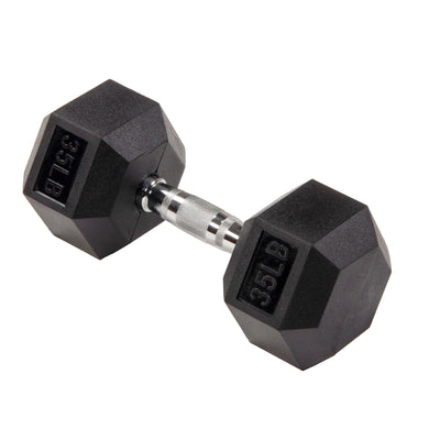 Signature Fitness Hex Dumbbells Strength Training Workout Equipment, 35lbs(Used)