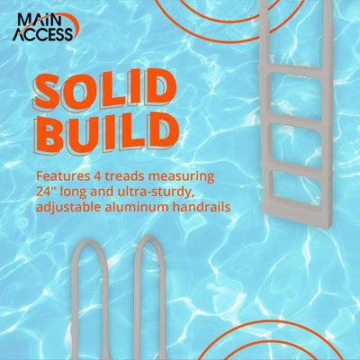 Main Access Large Pool Step Ladder Guard Mat with ProSeries Adjustable Ladder
