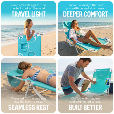 Ostrich Lounge, Versatile Facedown Beach Camping Pool Tanning Chair, Aqua (Used)