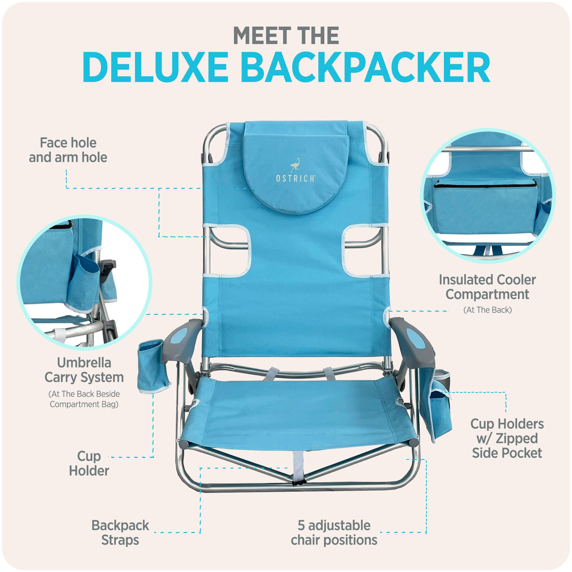 Deltess Ostrich Deluxe On Your Back Aluminum Chair w/Cooler Bag,Light Blue(Used)