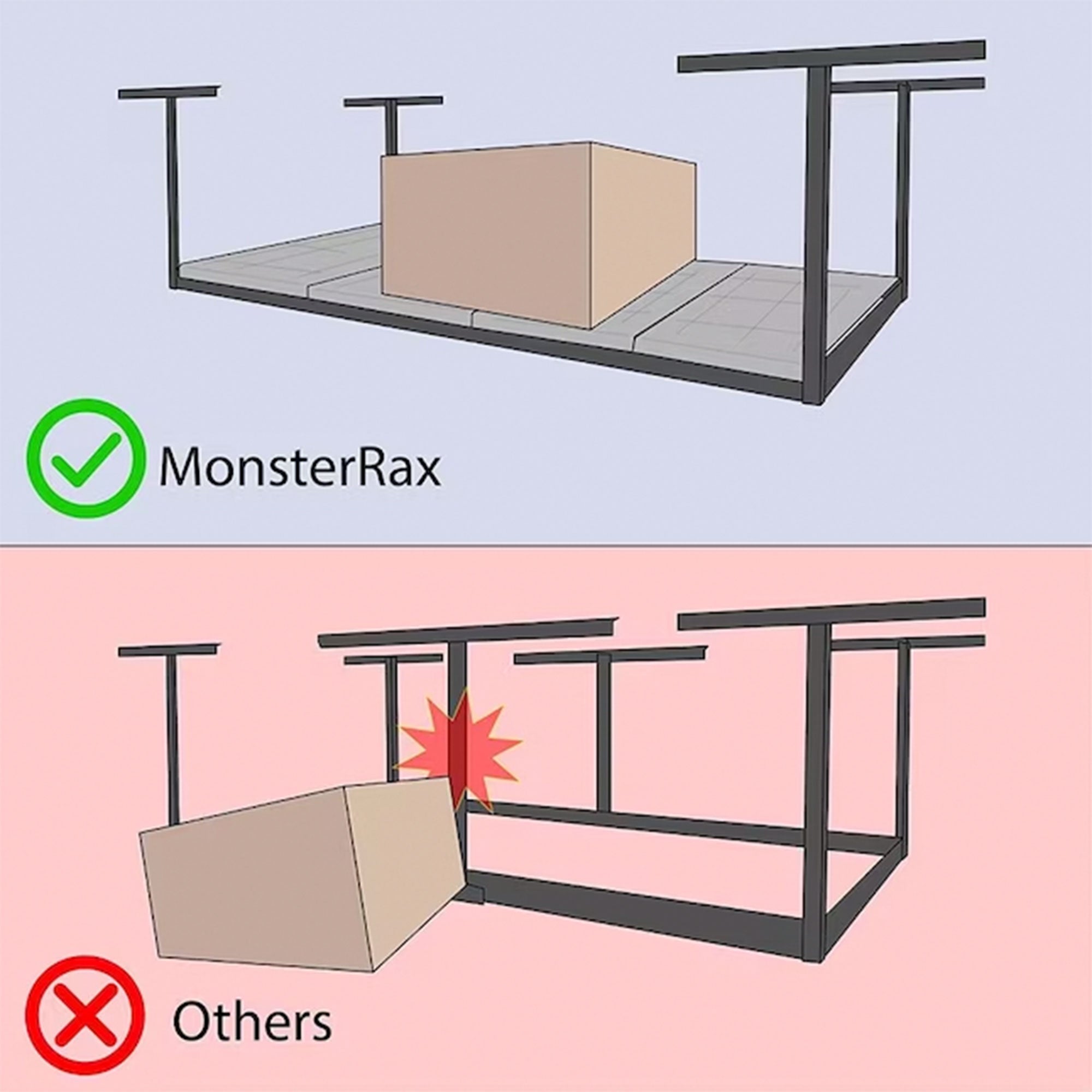 MonsterRax 4' x 6' Overhead Garage Storage Rack Holds Up to 500 Pounds, White - VMInnovations