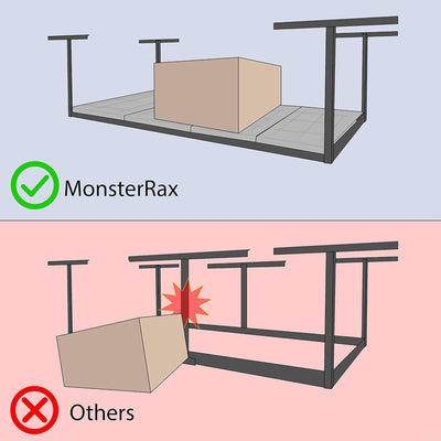 MonsterRax 2' x 8' Overhead Garage Storage Rack Holds Up to 350 Lbs, Hammertone - VMInnovations