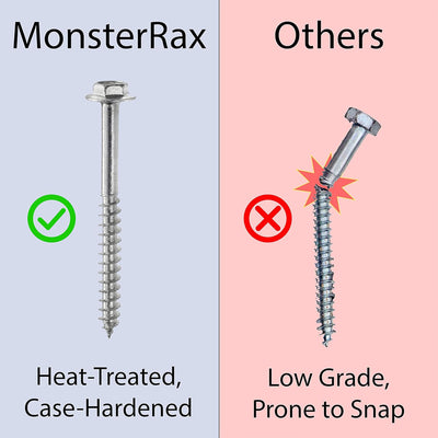 MonsterRax 2' x 8' Overhead Garage Storage Rack Holds Up to 350 Lbs, Hammertone - VMInnovations