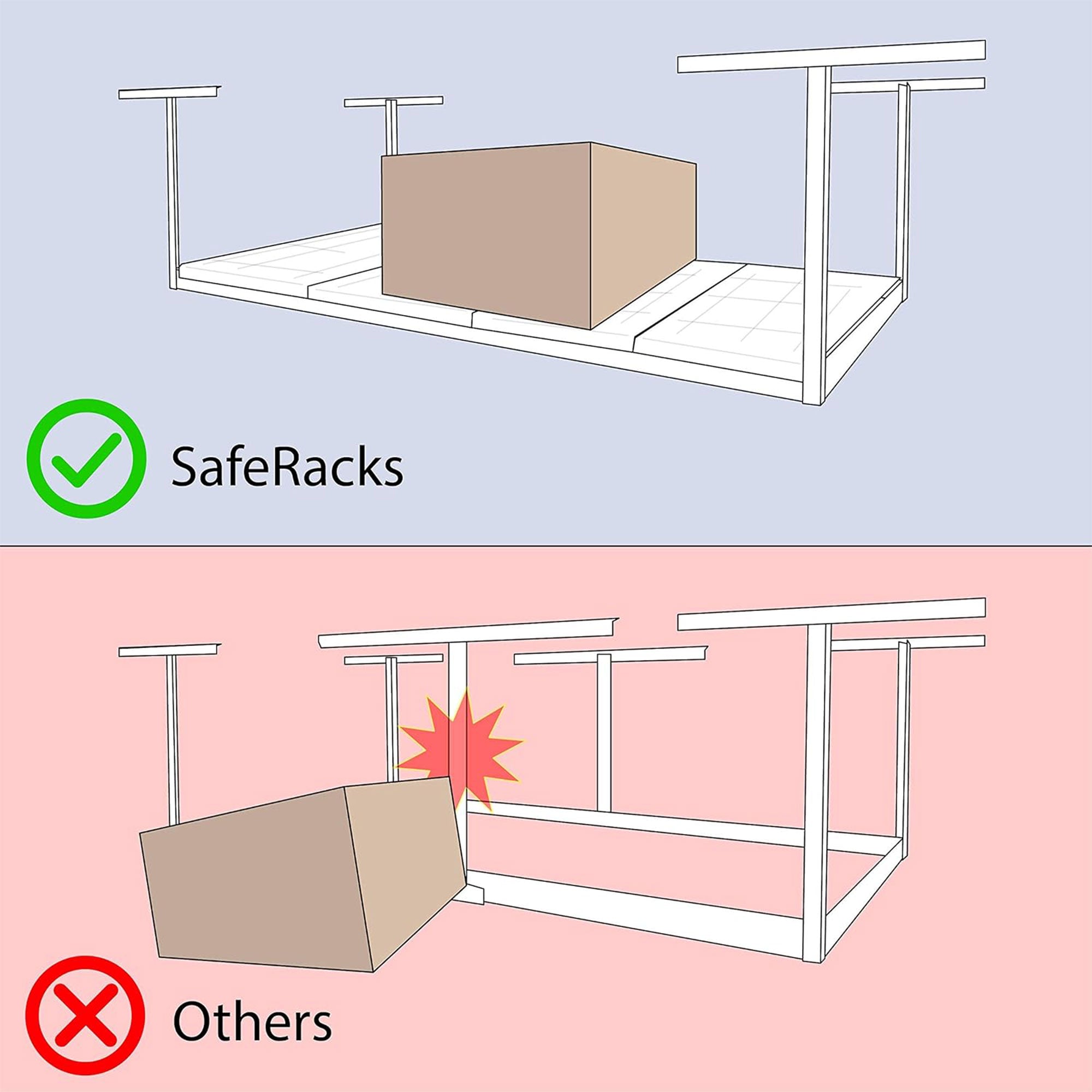 SafeRacks 2' x 6' Overhead Garage Storage Rack , White (Open Box) - VMInnovations