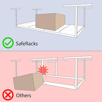 SafeRacks 3' x 8' Overhead Garage Storage Rack Holds Up to 500 Pounds, White